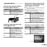 Предварительный просмотр 29 страницы Olympus SP-820UZ Instruction Manual