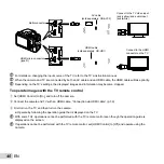 Предварительный просмотр 40 страницы Olympus SP-820UZ Instruction Manual