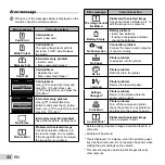 Предварительный просмотр 52 страницы Olympus SP-820UZ Instruction Manual