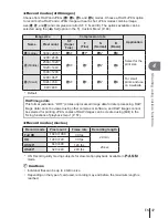 Предварительный просмотр 37 страницы Olympus Stylus 1 Instruction Manual