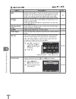 Предварительный просмотр 74 страницы Olympus Stylus 1 Instruction Manual