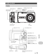 Предварительный просмотр 75 страницы Olympus Stylus 1000 Advanced Manual