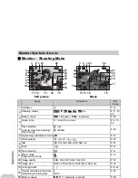 Предварительный просмотр 76 страницы Olympus Stylus 1000 Advanced Manual