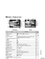 Предварительный просмотр 77 страницы Olympus Stylus 1000 Advanced Manual