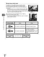 Предварительный просмотр 18 страницы Olympus STYLUS 1s Instruction Manual