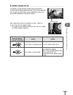 Предварительный просмотр 19 страницы Olympus STYLUS 1s Instruction Manual