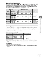 Предварительный просмотр 37 страницы Olympus STYLUS 1s Instruction Manual