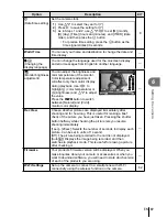 Предварительный просмотр 61 страницы Olympus STYLUS 1s Instruction Manual