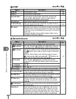 Предварительный просмотр 70 страницы Olympus STYLUS 1s Instruction Manual