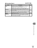 Предварительный просмотр 71 страницы Olympus STYLUS 1s Instruction Manual