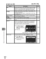 Предварительный просмотр 74 страницы Olympus STYLUS 1s Instruction Manual