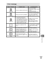 Предварительный просмотр 93 страницы Olympus STYLUS 1s Instruction Manual