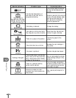 Предварительный просмотр 94 страницы Olympus STYLUS 1s Instruction Manual