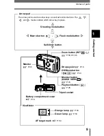 Preview for 10 page of Olympus STYLUS 400 Digital Reference Manual