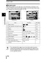 Preview for 13 page of Olympus STYLUS 400 Digital Reference Manual