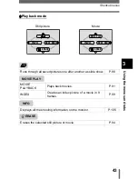 Предварительный просмотр 44 страницы Olympus STYLUS 400 Digital Reference Manual