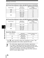 Предварительный просмотр 77 страницы Olympus STYLUS 400 Digital Reference Manual