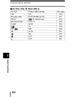 Предварительный просмотр 103 страницы Olympus STYLUS 400 Digital Reference Manual