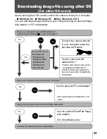 Предварительный просмотр 172 страницы Olympus STYLUS 400 Digital Reference Manual