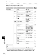 Предварительный просмотр 216 страницы Olympus Stylus 410 Reference Manual