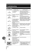 Preview for 134 page of Olympus Stylus 500 Advanced Manual