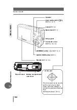 Предварительный просмотр 162 страницы Olympus Stylus 500 Advanced Manual