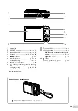 Preview for 7 page of Olympus STYLUS-5010 Instruction Manual