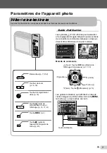 Preview for 3 page of Olympus STYLUS-5010 Manuel D'Instructions