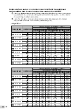 Предварительный просмотр 60 страницы Olympus STYLUS-5010 Manuel D'Instructions