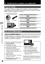 Предварительный просмотр 46 страницы Olympus Stylus 725 SW Manual Avanzado