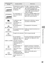Preview for 67 page of Olympus Stylus 725 SW Manual Avanzado