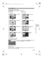 Preview for 15 page of Olympus Stylus 750 Instruction Manual