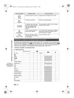 Предварительный просмотр 60 страницы Olympus Stylus 750 Instruction Manual