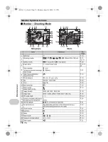 Предварительный просмотр 76 страницы Olympus Stylus 750 Instruction Manual