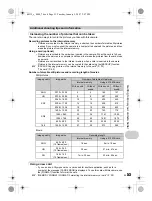 Предварительный просмотр 53 страницы Olympus Stylus 770 SW Instruction Manual