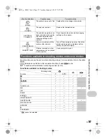 Предварительный просмотр 57 страницы Olympus Stylus 770 SW Instruction Manual