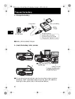 Preview for 4 page of Olympus Stylus 780 Basic Manual