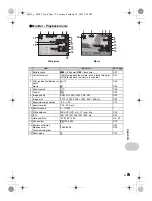 Предварительный просмотр 75 страницы Olympus Stylus 780 Instruction Manual