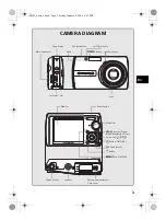 Preview for 3 page of Olympus Stylus 810 Basic Manual