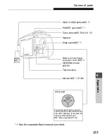 Предварительный просмотр 177 страницы Olympus STYLUS VERVE S Advanced Manual