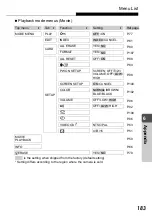 Preview for 183 page of Olympus Stylus Verve - Stylus Verve 4MP Digital... Advanced Manual