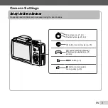 Preview for 3 page of Olympus SZ-10 Instruction Manual