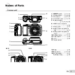 Preview for 9 page of Olympus SZ-10 Instruction Manual