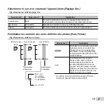 Предварительный просмотр 47 страницы Olympus SZ-12 Manuel D'Instructions