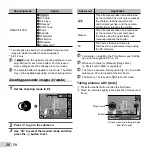 Предварительный просмотр 26 страницы Olympus SZ-14, SZ-12 Instruction Manual