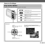 Preview for 3 page of Olympus T-10 Instruction Manual