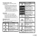 Предварительный просмотр 51 страницы Olympus T-10 Manual De Instrucciones