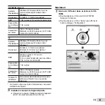 Preview for 15 page of Olympus T-10 Manuel D'Instructions