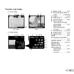 Предварительный просмотр 11 страницы Olympus T-110 Instruction Manual