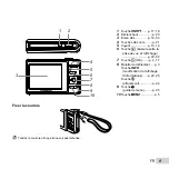 Preview for 9 page of Olympus T-110 Manuel D'Instructions